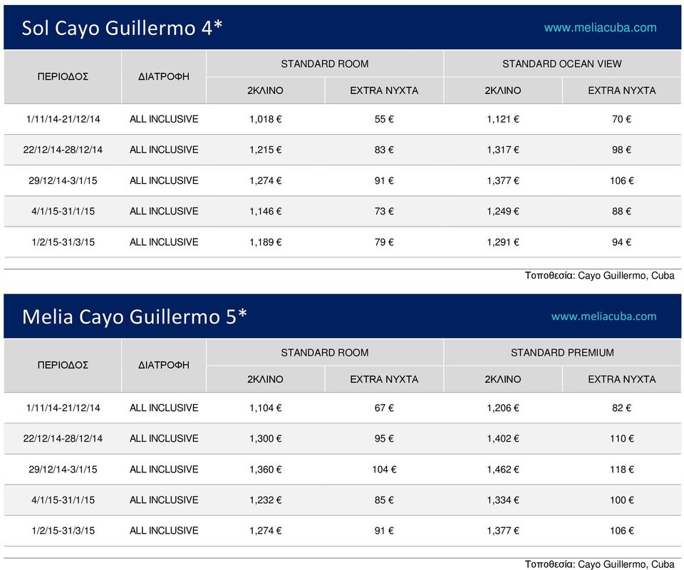 Guillermo, Cuba Melia Cayo Guillermo 5* STANDARD PREMIUM 1/11/14-21/12/14 1,104 67 1,206 82 22/12/14-28/12/14 1,300 95