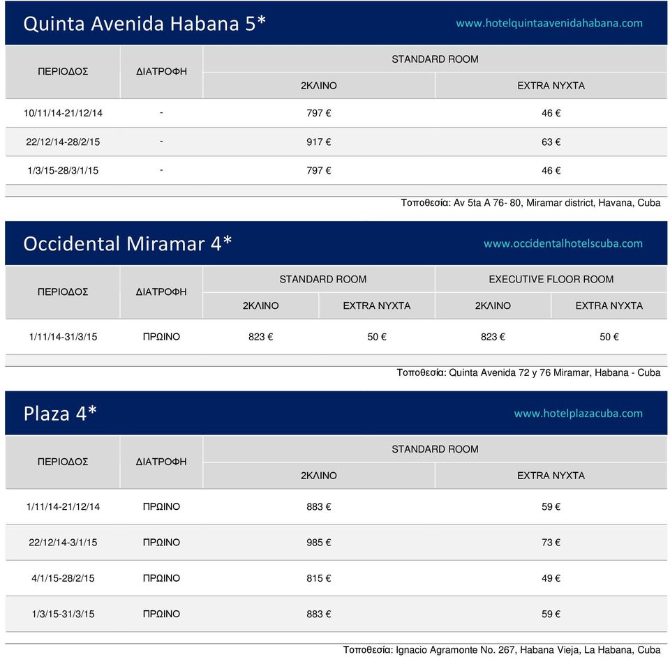 Cuba Occidental Miramar 4* www.occidentalhotelscuba.