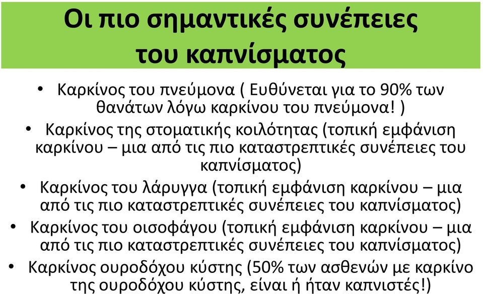 λάρυγγα (τοπική εμφάνιση καρκίνου μια από τις πιο καταστρεπτικές συνέπειες του καπνίσματος) Καρκίνος του οισοφάγου (τοπική εμφάνιση καρκίνου