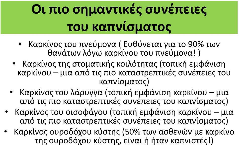 λάρυγγα (τοπική εμφάνιση καρκίνου μια από τις πιο καταστρεπτικές συνέπειες του καπνίσματος) Καρκίνος του οισοφάγου (τοπική εμφάνιση καρκίνου