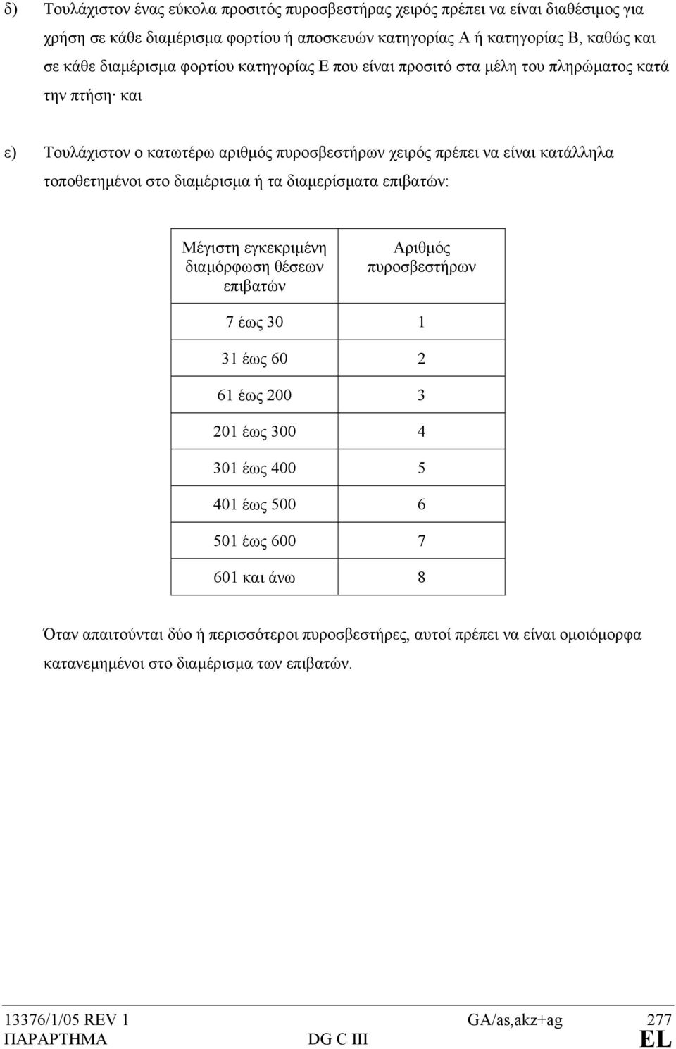 τοποθετηµένοι στο διαµέρισµα ή τα διαµερίσµατα επιβατών: Μέγιστη εγκεκριµένη διαµόρφωση θέσεων επιβατών Αριθµός πυροσβεστήρων 7 έως 30 1 31 έως 60 2 61 έως 200 3 201 έως 300 4 301 έως