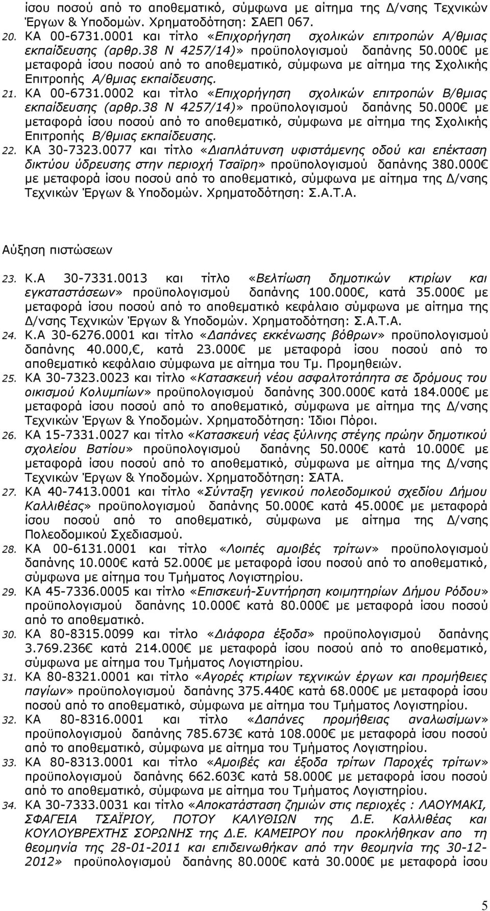 0002 και τίτλο «Επιχορήγηση σχολικών επιτροπών Β/θμιας εκπαίδευσης (αρθρ.38 Ν 4257/14)» προϋπολογισμού δαπάνης 50.