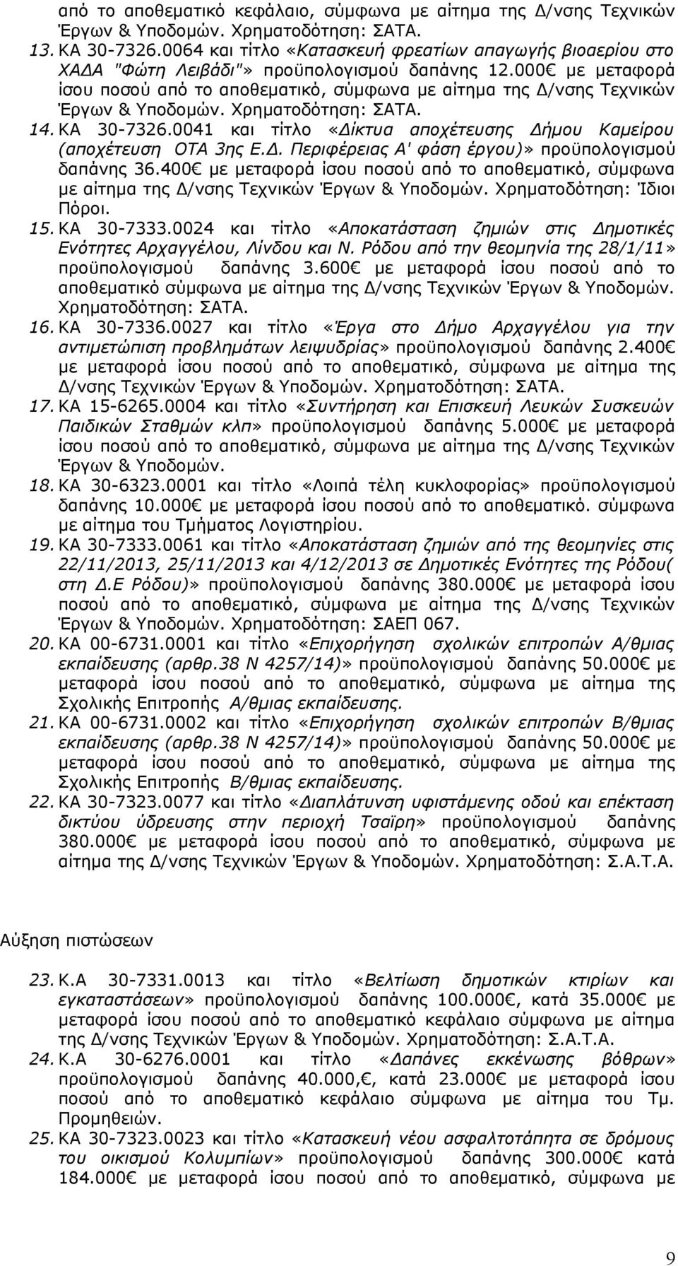 000 με μεταφορά ίσου ποσού από το αποθεματικό, σύμφωνα με αίτημα της Δ/νσης Τεχνικών Έργων & Υποδομών. Χρηματοδότηση: ΣΑΤΑ. 14. ΚΑ 30-7326.