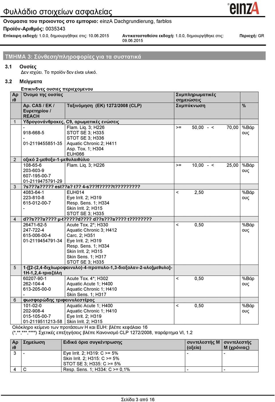 3; H226 STOT SE 3; H335 STOT SE 3; H336 Aquatic Chronic 2; H411 Asp. Tox.
