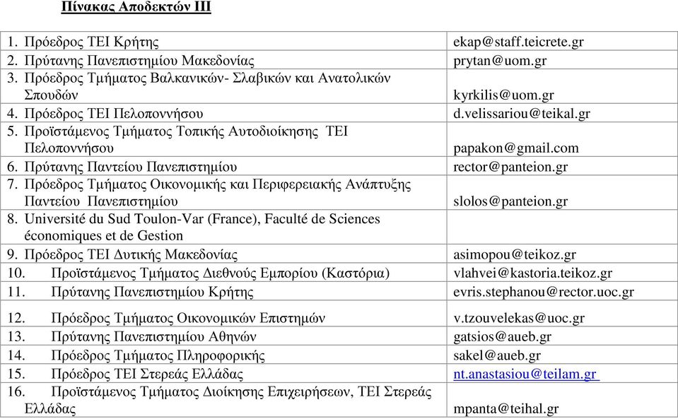 Πρόεδρος Τµήµατος Οικονοµικής Παντείου Πανεπιστηµίου slolos@panteion.gr 8. Université du Sud Toulon-Var (France), Faculté de Sciences économiques et de Gestion 9.