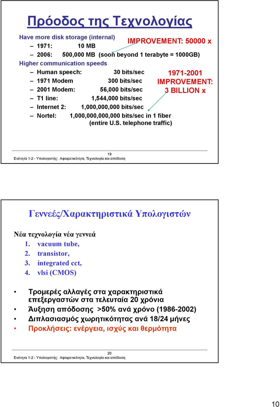 bits/sec in 1 fiber (entire U.S. telephone traffic) 19 Γεννεές/Χαρακτηριστικά Υπολογιστών Νέα τεχνολογία νέα γεννεά 1. vacuum tube, 2. transistor, 3. integrated cct, 4.