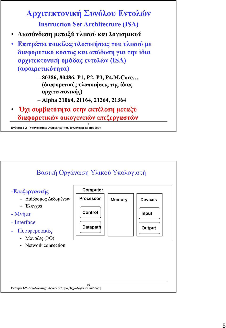 αρχιτεκτονικής) Alpha 21064, 21164, 21264, 21364 Όχι συμβατότητα στην εκτέλεση μεταξύ διαφορετικών οικογενειών επεξεργαστών 9 Βασική Οργάνωση Υλικού Υπολογιστή