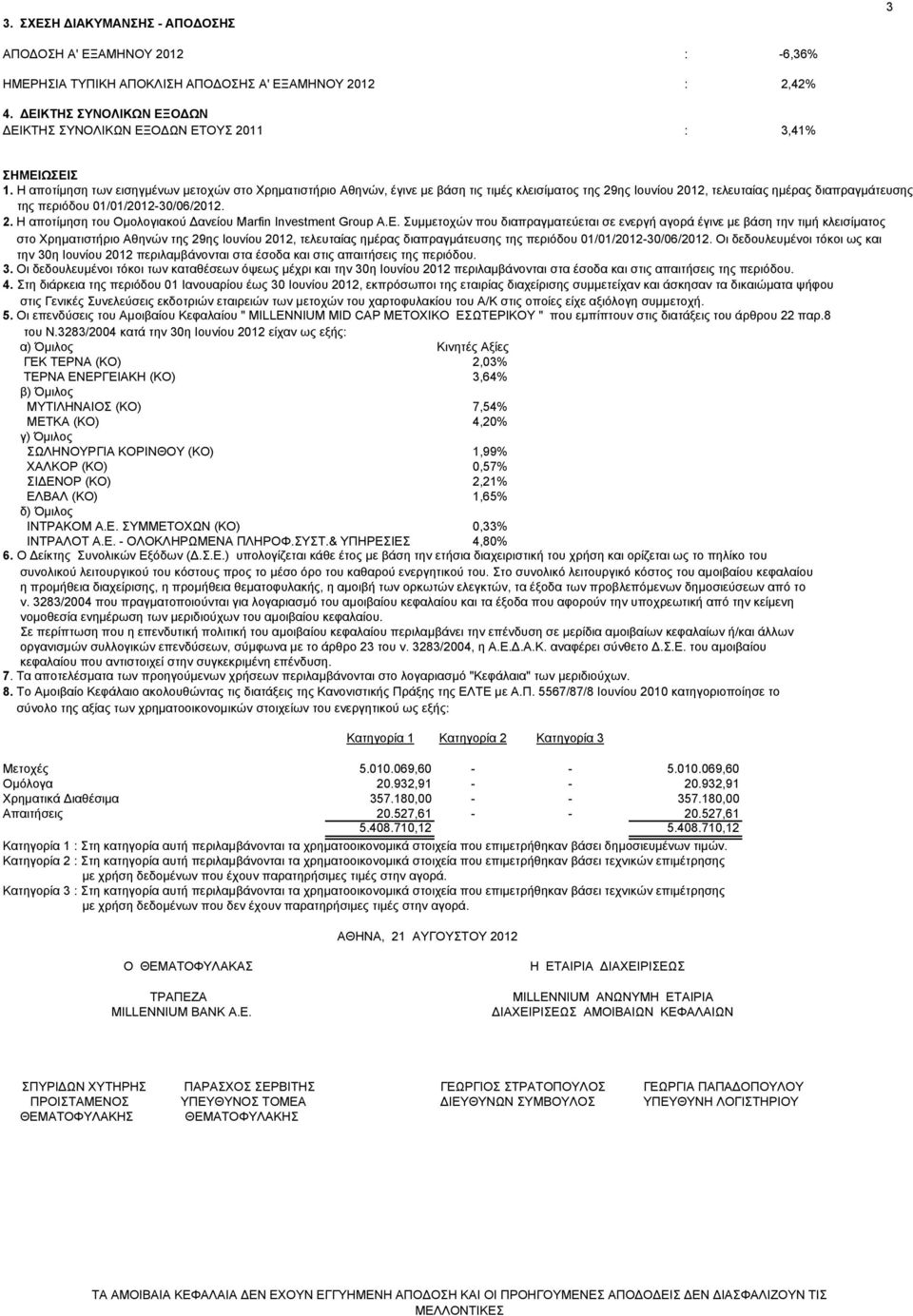 Η αποτίµηση των εισηγµένων µετοχών στο Χρηµατιστήριο Αθηνών, έγινε µε βάση τις τιµές κλεισίµατος της 29ης Ιουνίου 2012, τελευταίας ηµέρας διαπραγµάτευσης της περιόδου 01/01/2012-30/06/2012. 2. Η αποτίµηση του Οµολογιακού ανείου Marfin Investment Group Α.