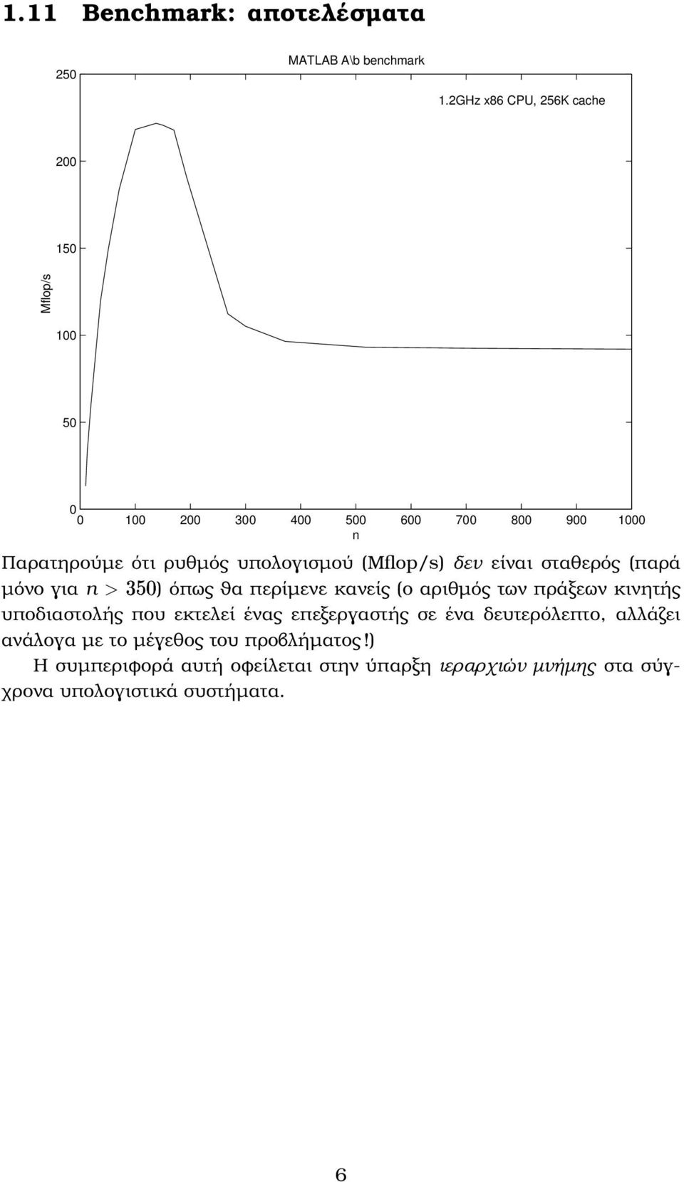 υπολογισµού (Mflop/s) δεν είναι σταθερός (παρά µόνο για n > ) όπως ϑα περίµενε κανείς (ο αριθµός των πράξεων κινητής
