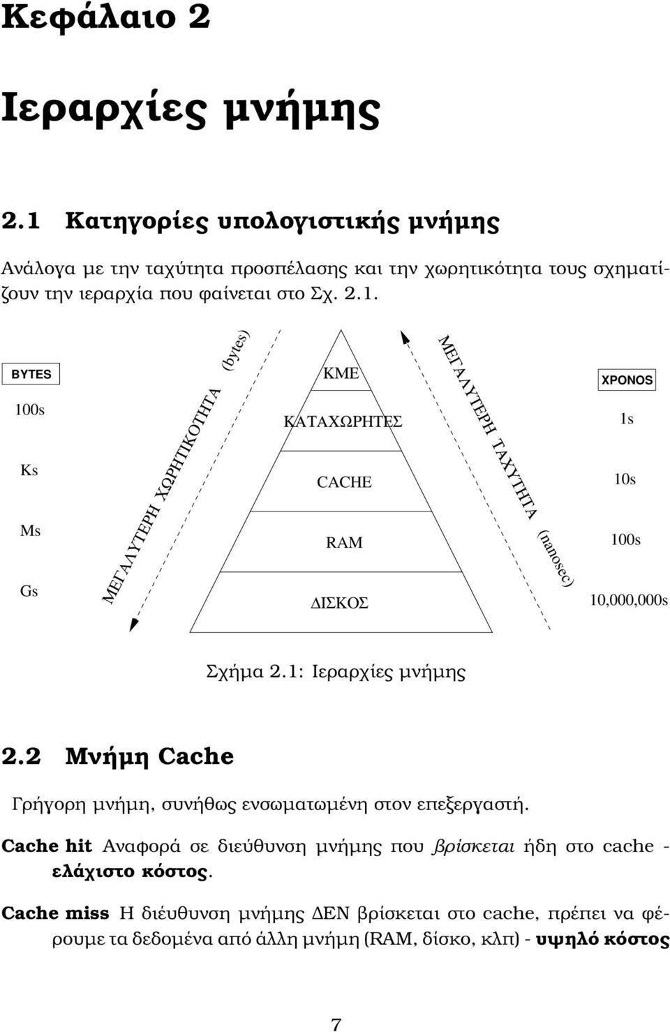 1: Ιεραρχίες µνήµης 2.2 Μνήµη Cache Γρήγορη µνήµη, συνήθως ενσωµατωµένη στον επεξεργαστή.