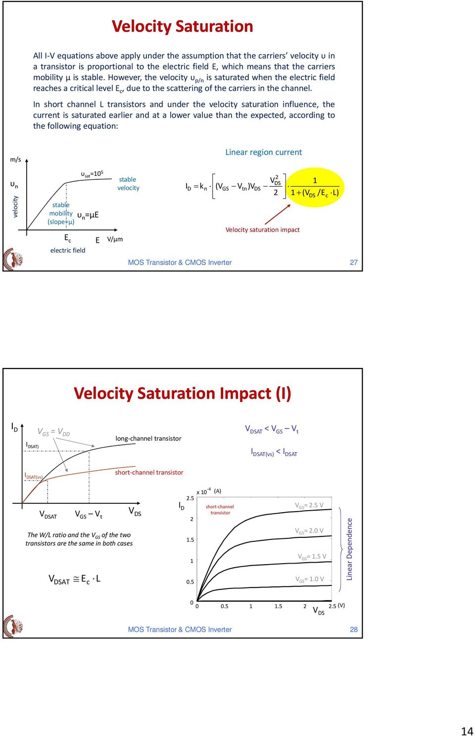 I short chael L trasistors ad uder the velocity saturatio ifluece, the curret is saturated earlier ad at a lower value tha the expected, accordig to the followig equatio: m/s υ velocity stable