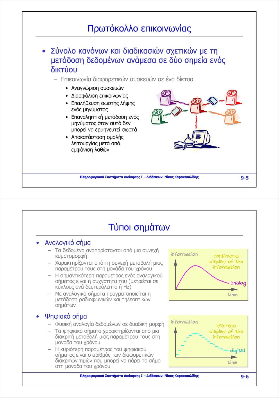Πληροφοριακά Συστήματα Διοίκησης Ι Διδάσκων: Νίκος Καρακαπιλίδης 9-5 Τύποι σημάτων Αναλογικό σήμα Τα δεδομένα αναπαρίστανται από μια συνεχή κυματομορφή Χαρακτηρίζονται από τη συνεχή μεταβολή μιας