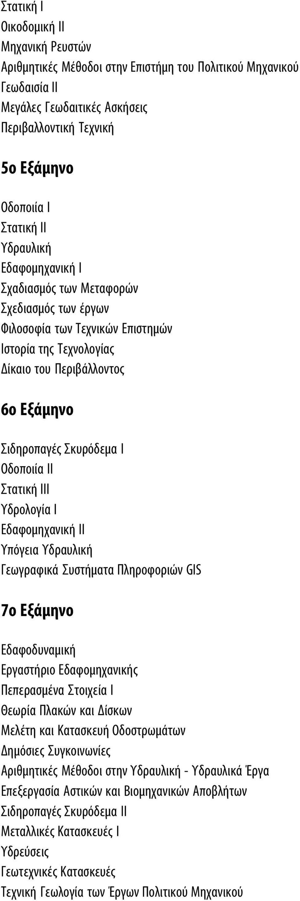 ΙΙ Στατική ΙΙΙ Υδρολογία Ι Εδαφομηχανική ΙΙ Υπόγεια Υδραυλική Γεωγραφικά Συστήματα Πληροφοριών GIS 7ο Εξάμηνο Eδαφοδυναμική Εργαστήριο Eδαφομηχανικής Πεπερασμένα Στοιχεία Ι Θεωρία Πλακών και Δίσκων