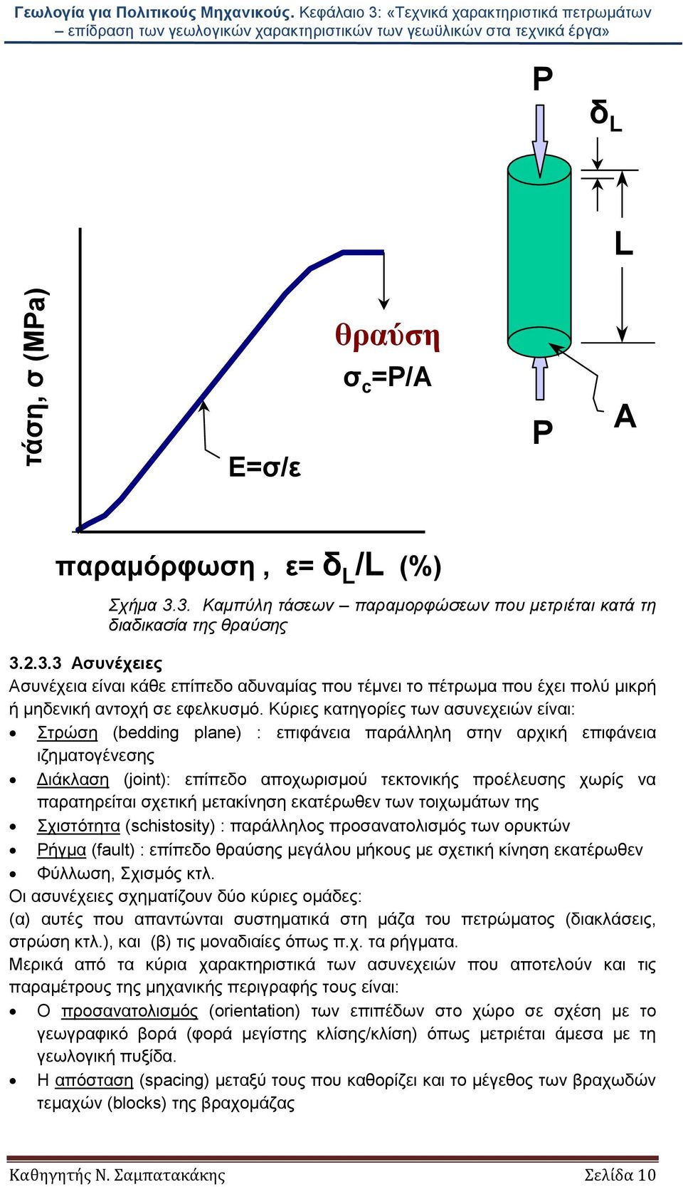 Κύριες κατηγορίες των ασυνεχειών είναι: ελαστικά πετρώματα (ε<3%) Στρώση (bedding plane) : επιφάνεια παράλληλη στην αρχική επιφάνεια ιζηματογένεσης ημιελαστικά πετρώματα Διάκλαση (joint): επίπεδο