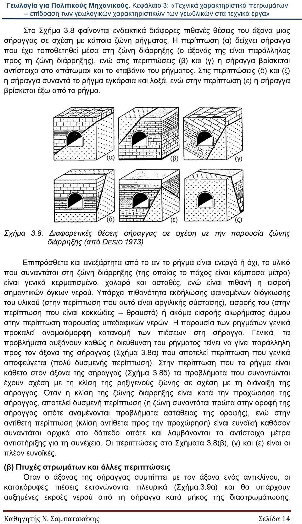 στο «πάτωμα» και το «ταβάνι» του ρήγματος. Στις περιπτώσεις (δ) και (ζ) η σήραγγα συναντά το ρήγμα εγκάρσια και λοξά, ενώ στην περίπτωση (ε) η σήραγγα βρίσκεται έξω από το ρήγμα. Σχήμα 3.8.