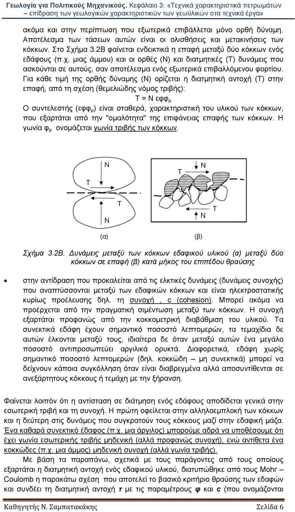 μιας άμμου) και οι ορθές (Ν) και διατμητικές (Τ) δυνάμεις που ασκούνται σε αυτούς, σαν αποτέλεσμα ενός εξωτερικά επιβαλλόμενου φορτίου.