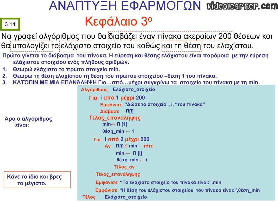 Θεωρώ τη θέση ελαχίστου τη θέση του πρώτου στοιχείου θέση 1 του πίνακα. 3. ΚΑΤΌΠΙΝ ΜΕ ΜΙΑ ΕΠΑΝΆΛΗΨΗ Για από μέχρι συγκρίνω τα στοιχεία του πίνακα με τη min.