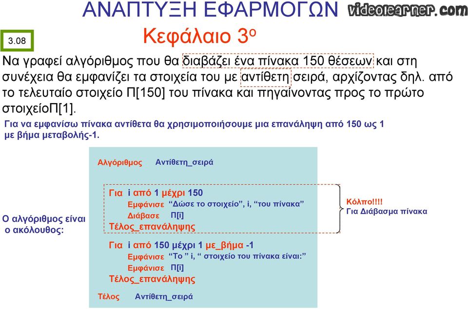 Για να εμφανίσω πίνακα αντίθετα θα χρησιμοποιήσουμε μια επανάληψη από 150 ως 1 με βήμα μεταβολής-1.