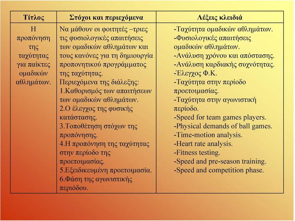 Καθορισμός των απαιτήσεων τωνομαδικώναθλημάτων. 2.Ο έλεγχος της φυσικής κατάστασης. 3.Τοποθέτηση στόχων της προπόνησης. 4.Η προπόνηση της ταχύτητας στην περίοδο της προετοιμασίας. 5.