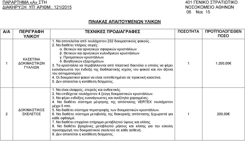 Να απνηειείηαη από ηνπιάρηζηνλ 232 δνθηκαζηηθνύο θαθνύο. 2. Να δηαζέηεη πιήξεηο ζεηξέο: α. Θεηηθώλ θαη αξλεηηθώλ ζθαηξηθώλ θξπζηάιισλ β. Θεηηθώλ θαη αξλεηηθώλ θπιηλδξηθώλ θξπζηάιισλ γ.