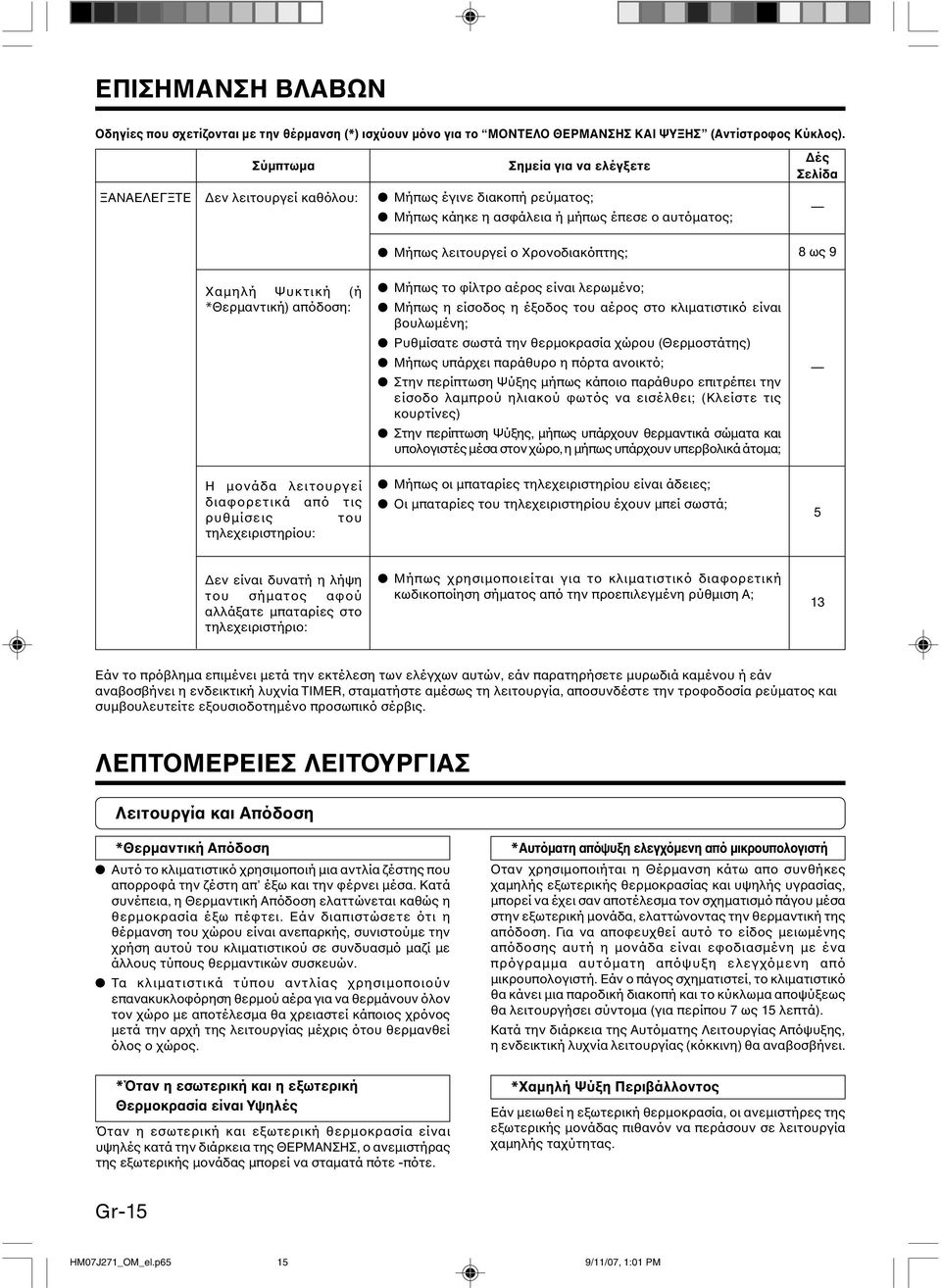 Χαµηλή Ψυκτική (ή *Θερµαντική) απόδοση: Η µονάδα λειτουργεί διαφορετικά από τις ρυθµίσεις του τηλεχειριστηρίου: Μήπως το φίλτρο αέρος είναι λερωµένο; Μήπως η είσοδος η έξοδος του αέρος στο