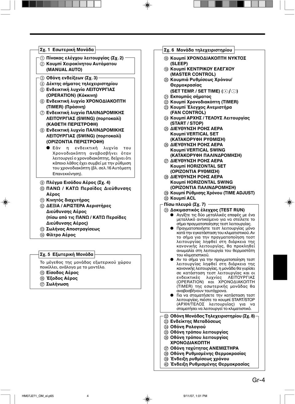 (πορτοκαλί) (ΚΑΘΕΤΗ ΠΕΡΙΣΤΡΟΦΗ) 8 Ενδεικτική λυχνία ΠΑΛΙΝ ΡΟΜΙΚΗΣ ΛΕΙΤΟΥΡΓΙΑΣ (SWING) (πορτοκαλί) (OPIZONTIA ΠΕΡΙΣΤΡΟΦΗ) Εάν η ενδεικτική λυχνία του Χρονοδιακόπτη αναβοσβήνει όταν λειτουργεί ο
