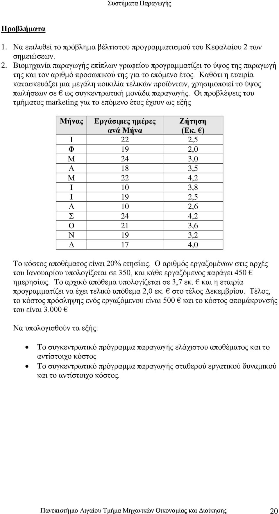 Καθότι η εταιρία κατασκευάζει μια μεγάλη ποικιλία τελικών προϊόντων χρησιμοποιεί το ύψος πωλήσεων σε ως συγκεντρωτική μονάδα παραγωγής.