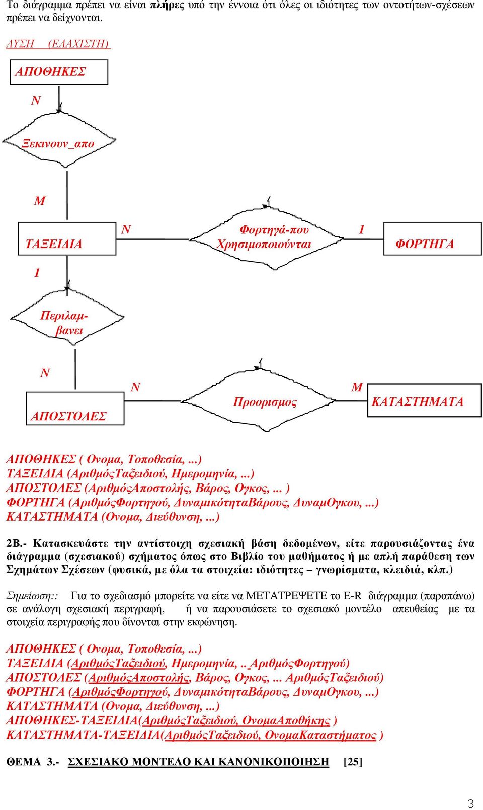 ..) ΤΑΞΕΙ ΙΑ (ΑριθµόςΤαξειδιού, Ηµεροµηνία,...) ΑΠΟΣΤΟΛΕΣ (ΑριθµόςΑποστολής, Βάρος, Ογκος,... ) ΦΟΡΤΗΓΑ (ΑριθµόςΦορτηγού, υναµικότηταβάρους, υναµογκου,...) ΚΑΤΑΣΤΗΜΑΤΑ (Ονοµα, ιεύθυνση,...) 2Β.