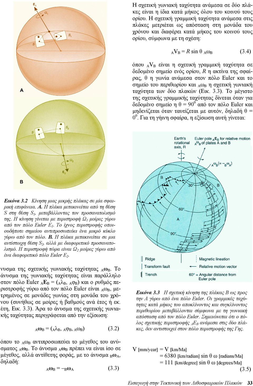 4) όπου ΑVΒ είναι η σχετική γραµµική ταχύτητα σε δεδοµένο σηµείο ενός ορίου, R η ακτίνα της σφαίρας, θ η γωνία ανάµεσα στον πόλο Euler και το σηµείο του περιθωρίου και ΑωΒ η σχετική γωνιακή ταχύτητα