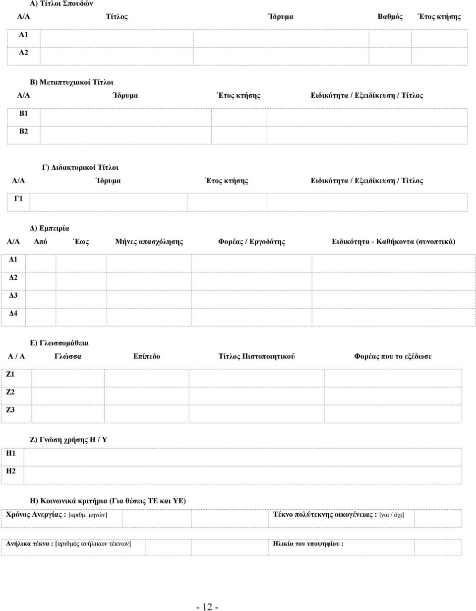 Καθήκοντα (συνοπτικά) 1 2 3 4 E) Γλωσσοµάθεια Α / Α Γλώσσα Επίπεδο Τίτλος Πιστοποιητικού Φορέας που το εξέδωσε Ζ1 Ζ2 Ζ3 Η1 Ζ) Γνώση χρήσης Η / Υ Η2 Η) Κοινωνικά