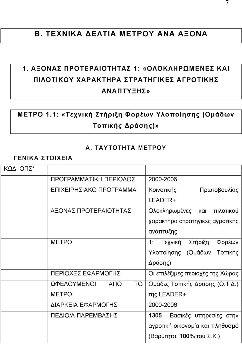 ΟΠΣ* ΠΡΟΓΡΑΜΜΑΤΙΚΗ ΠΕΡΙΟ ΟΣ 2000-2006 ΕΠΙΧΕΙΡΗΣΙΑΚΟ ΠΡΟΓΡΑΜΜΑ Κοινοτικής Πρωτοβουλίας LEADER+ ΑΞΟΝΑΣ ΠΡΟΤΕΡΑΙΟΤΗΤΑΣ Ολοκληρωµένες και πιλοτικού χαρακτήρα στρατηγικές αγροτικής ανάπτυξης