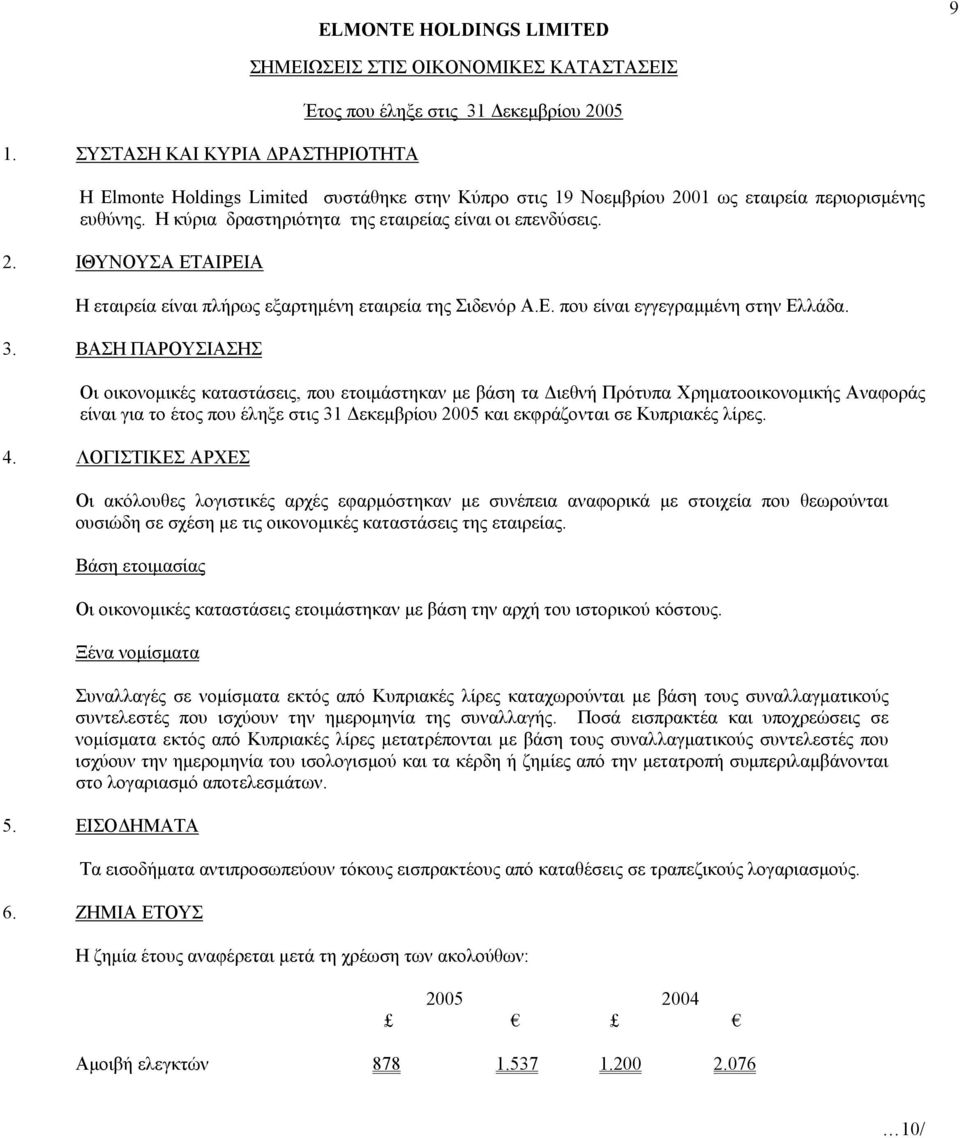 Η κύρια δραστηριότητα της εταιρείας είναι οι επενδύσεις. 2. ΙΘΥΝΟΥΣΑ ΕΤΑΙΡΕΙΑ Η εταιρεία είναι πλήρως εξαρτηµένη εταιρεία της Σιδενόρ Α.Ε. που είναι εγγεγραµµένη στην Ελλάδα. 3.