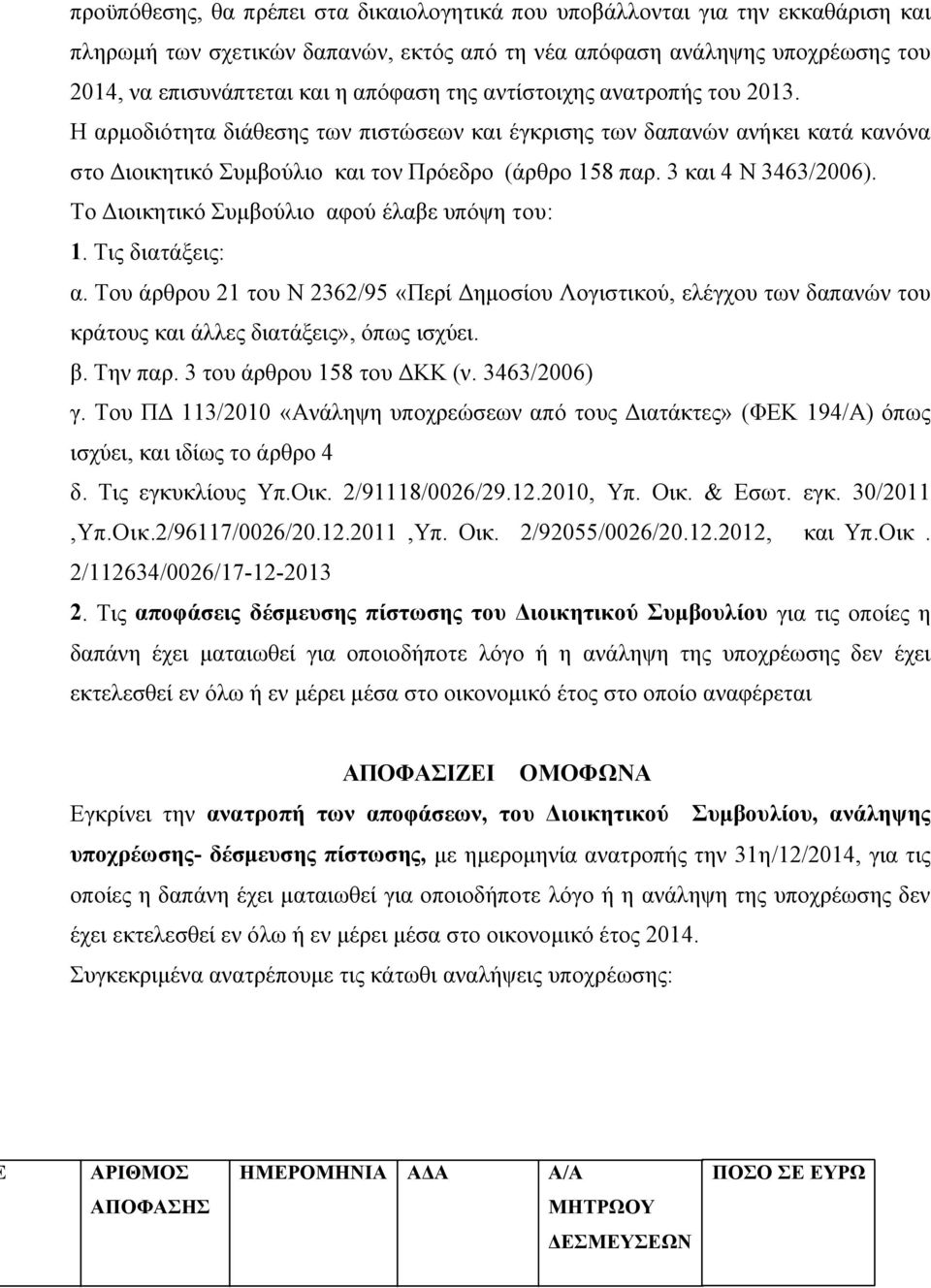 Το Διοικητικό Συμβούλιο αφού έλαβε υπόψη του: 1. Τις διατάξεις: α. Του άρθρου 21 του Ν 2362/95 «Περί Δημοσίου Λογιστικού, ελέγχου των δαπανών του κράτους και άλλες διατάξεις», όπως ισχύει. β. Την παρ.