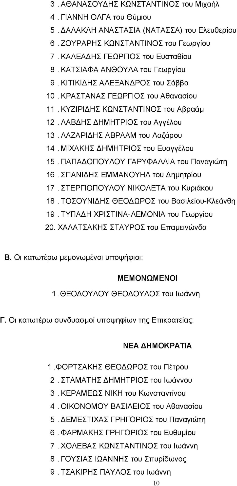 ΛΑΖΑΡΙΔΗΣ ΑΒΡΑΑΜ του Λαζάρου 14. ΜΙΧΑΚΗΣ ΔΗΜΗΤΡΙΟΣ του Ευαγγέλου 15. ΠΑΠΑΔΟΠΟΥΛΟΥ ΓΑΡΥΦΑΛΛΙΑ του Παναγιώτη 16. ΣΠΑΝΙΔΗΣ ΕΜΜΑΝΟΥΗΛ του Δημητρίου 17. ΣΤΕΡΓΙΟΠΟΥΛΟΥ ΝΙΚΟΛΕΤΑ του Κυριάκου 18.