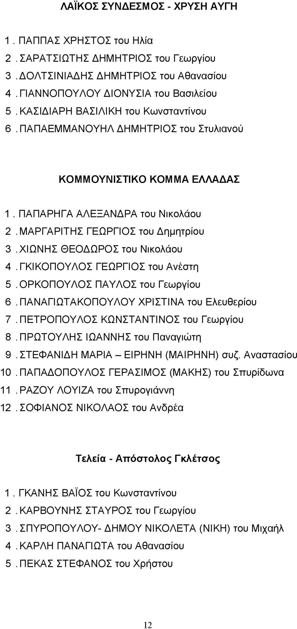 ΧΙΩΝΗΣ ΘΕΟΔΩΡΟΣ του Νικολάου 4. ΓΚΙΚΟΠΟΥΛΟΣ ΓΕΩΡΓΙΟΣ του Ανέστη 5. ΟΡΚΟΠΟΥΛΟΣ ΠΑΥΛΟΣ του Γεωργίου 6. ΠΑΝΑΓΙΩΤΑΚΟΠΟΥΛΟΥ ΧΡΙΣΤΙΝΑ του Ελευθερίου 7. ΠΕΤΡΟΠΟΥΛΟΣ ΚΩΝΣΤΑΝΤΙΝΟΣ του Γεωργίου 8.