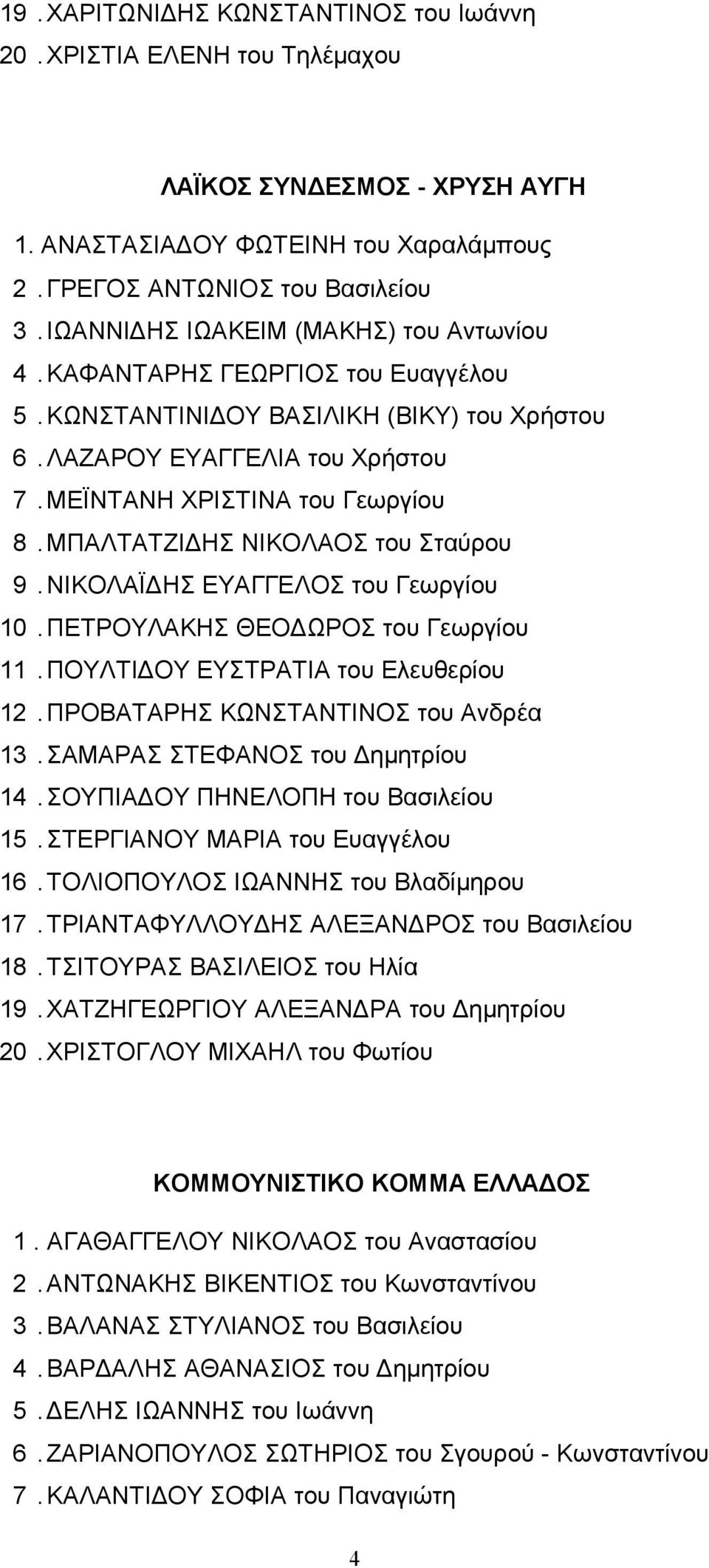 ΜΠΑΛΤΑΤΖΙΔΗΣ ΝΙΚΟΛΑΟΣ του Σταύρου 9. ΝΙΚΟΛΑΪΔΗΣ ΕΥΑΓΓΕΛΟΣ του Γεωργίου 10. ΠΕΤΡΟΥΛΑΚΗΣ ΘΕΟΔΩΡΟΣ του Γεωργίου 11. ΠΟΥΛΤΙΔΟΥ ΕΥΣΤΡΑΤΙΑ του Ελευθερίου 12. ΠΡΟΒΑΤΑΡΗΣ ΚΩΝΣΤΑΝΤΙΝΟΣ του Ανδρέα 13.