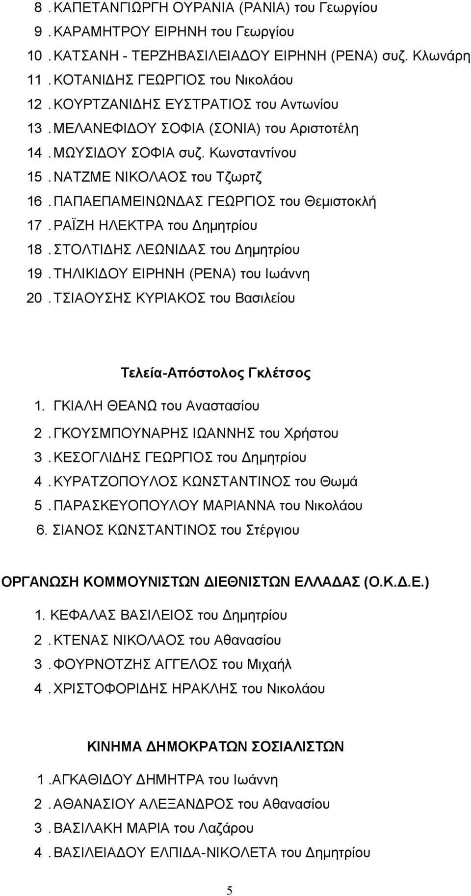 ΡΑΪΖΗ ΗΛΕΚΤΡΑ του Δημητρίου 18. ΣΤΟΛΤΙΔΗΣ ΛΕΩΝΙΔΑΣ του Δημητρίου 19. ΤΗΛΙΚΙΔΟΥ ΕΙΡΗΝΗ (ΡΕΝΑ) του Ιωάννη 20. ΤΣΙΑΟΥΣΗΣ ΚΥΡΙΑΚΟΣ του Βασιλείου Τελεία-Απόστολος Γκλέτσος 1. ΓΚΙΑΛΗ ΘΕΑΝΩ του Αναστασίου 2.