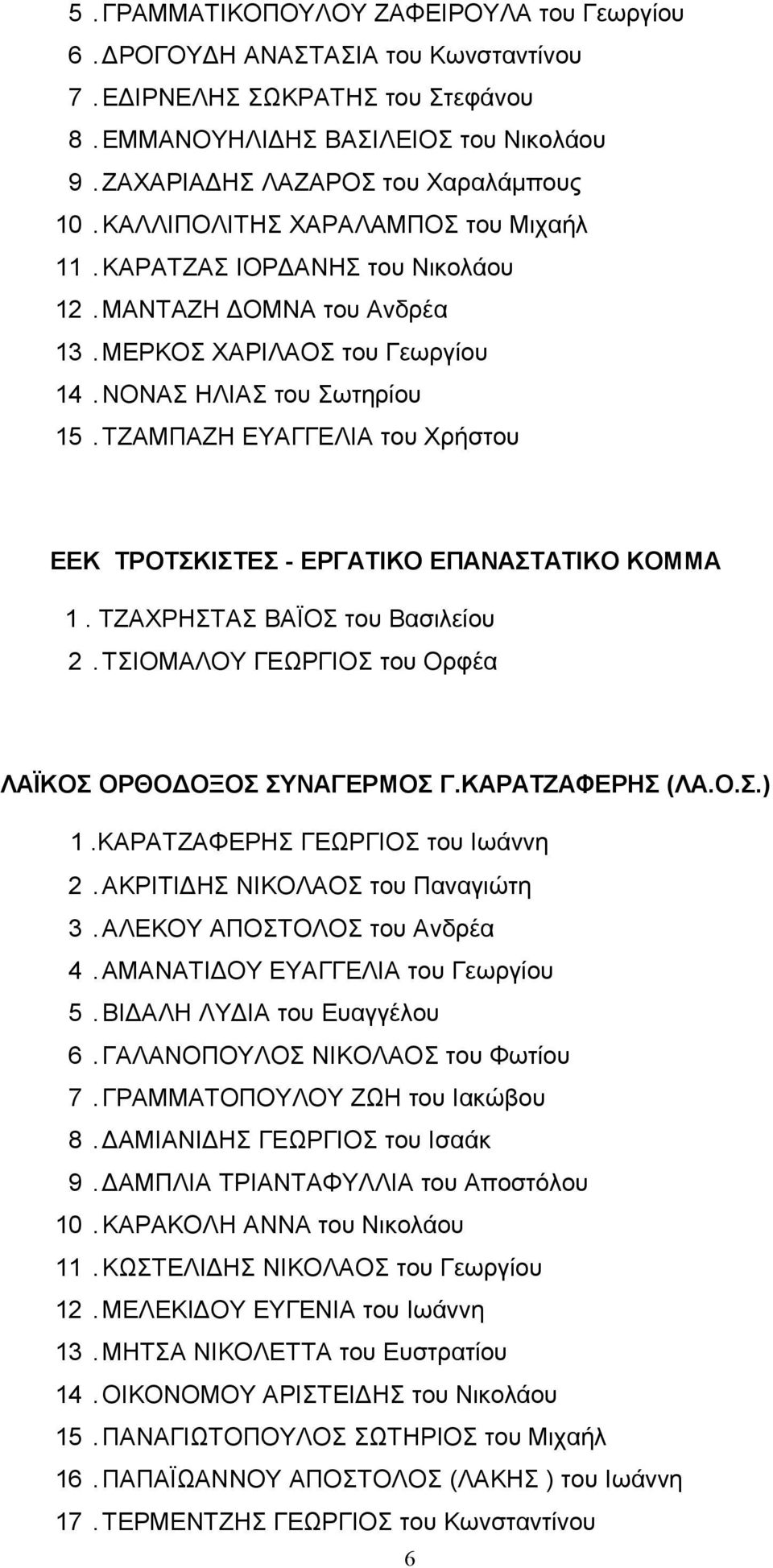 ΤΖΑΜΠΑΖΗ ΕΥΑΓΓΕΛΙΑ του Χρήστου ΕΕΚ ΤΡΟΤΣΚΙΣΤΕΣ - ΕΡΓΑΤΙΚΟ ΕΠΑΝΑΣΤΑΤΙΚΟ ΚΟΜΜΑ 1. ΤΖΑΧΡΗΣΤΑΣ ΒΑΪΟΣ του Βασιλείου 2. ΤΣΙΟΜΑΛΟΥ ΓΕΩΡΓΙΟΣ του Ορφέα ΛΑΪΚΟΣ ΟΡΘΟΔΟΞΟΣ ΣΥΝΑΓΕΡΜΟΣ Γ.ΚΑΡΑΤΖΑΦΕΡΗΣ (ΛΑ.Ο.Σ.) 1.