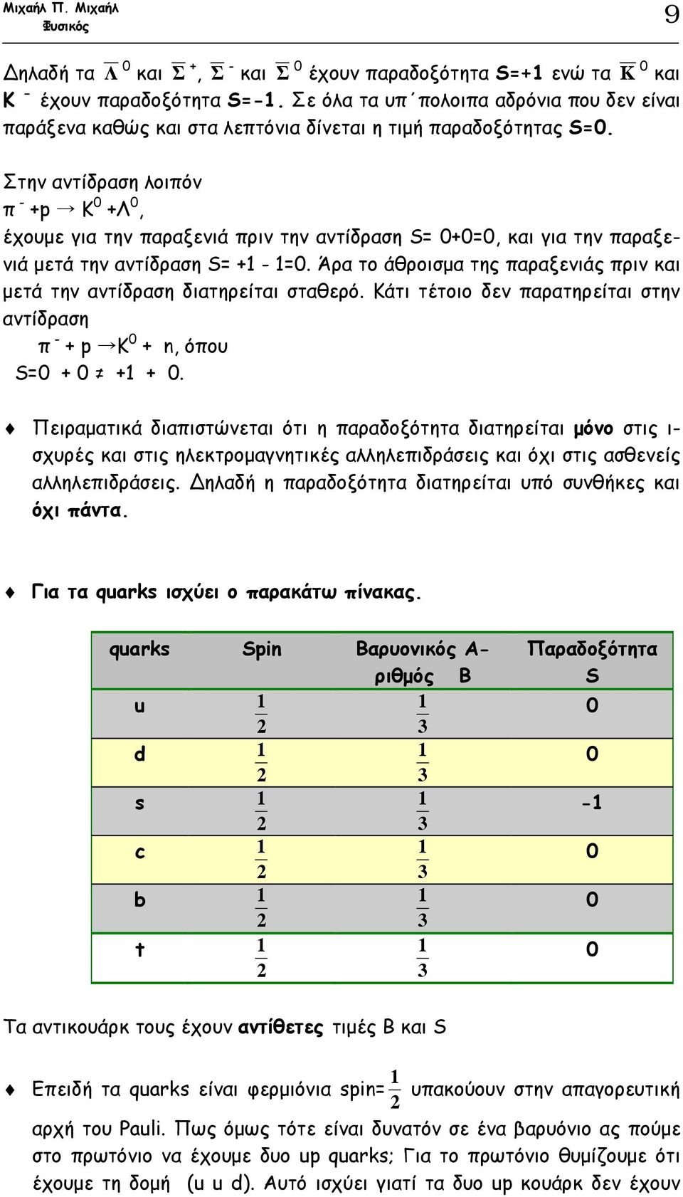 Στην αντίδραση λοιπόν π +p K 0 +Λ 0, έχουµε για την παραξενιά πριν την αντίδραση S= 0+0=0, και για την παραξενιά µετά την αντίδραση S= +1 1=0.