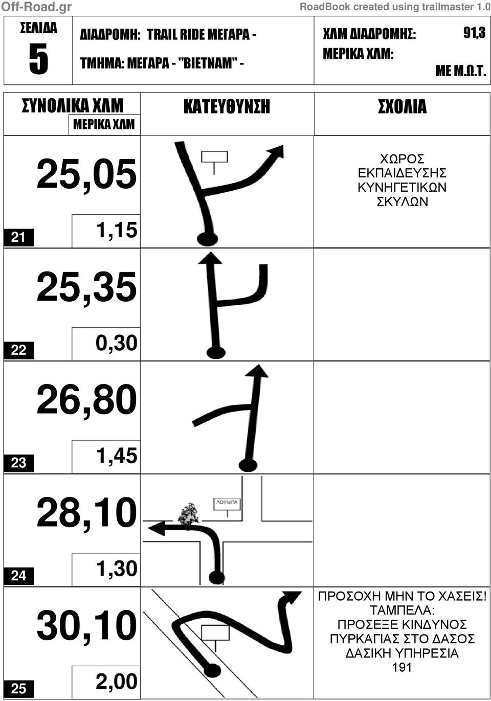 28,10 1,30 30,10 2,00 ΠΡΟΣΟΧΗ ΜΗΝ ΤΟ ΧΑΣΕΙΣ!