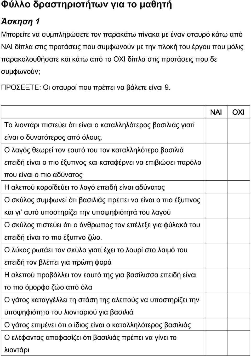 Το λιοντάρι πιστεύει ότι είναι ο καταλληλότερος βασιλιάς γιατί είναι ο δυνατότερος από όλους.