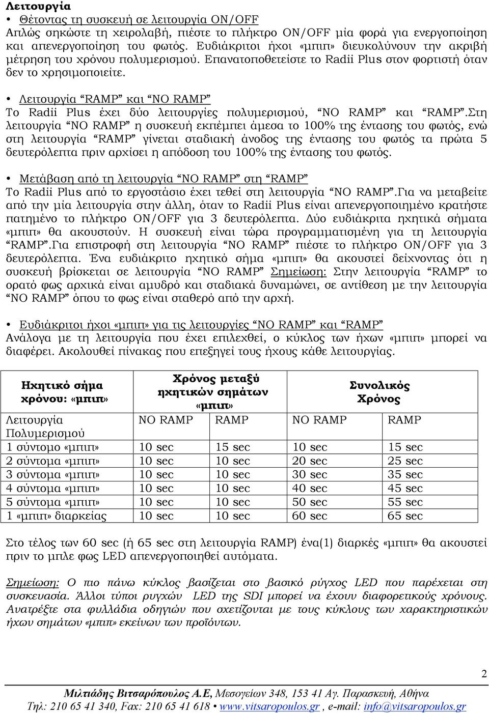 Λειτουργία RAMP και NO RAMP Το Radii Plus έχει δύο λειτουργίες πολυµερισµού, NO RAMP και RAMP.