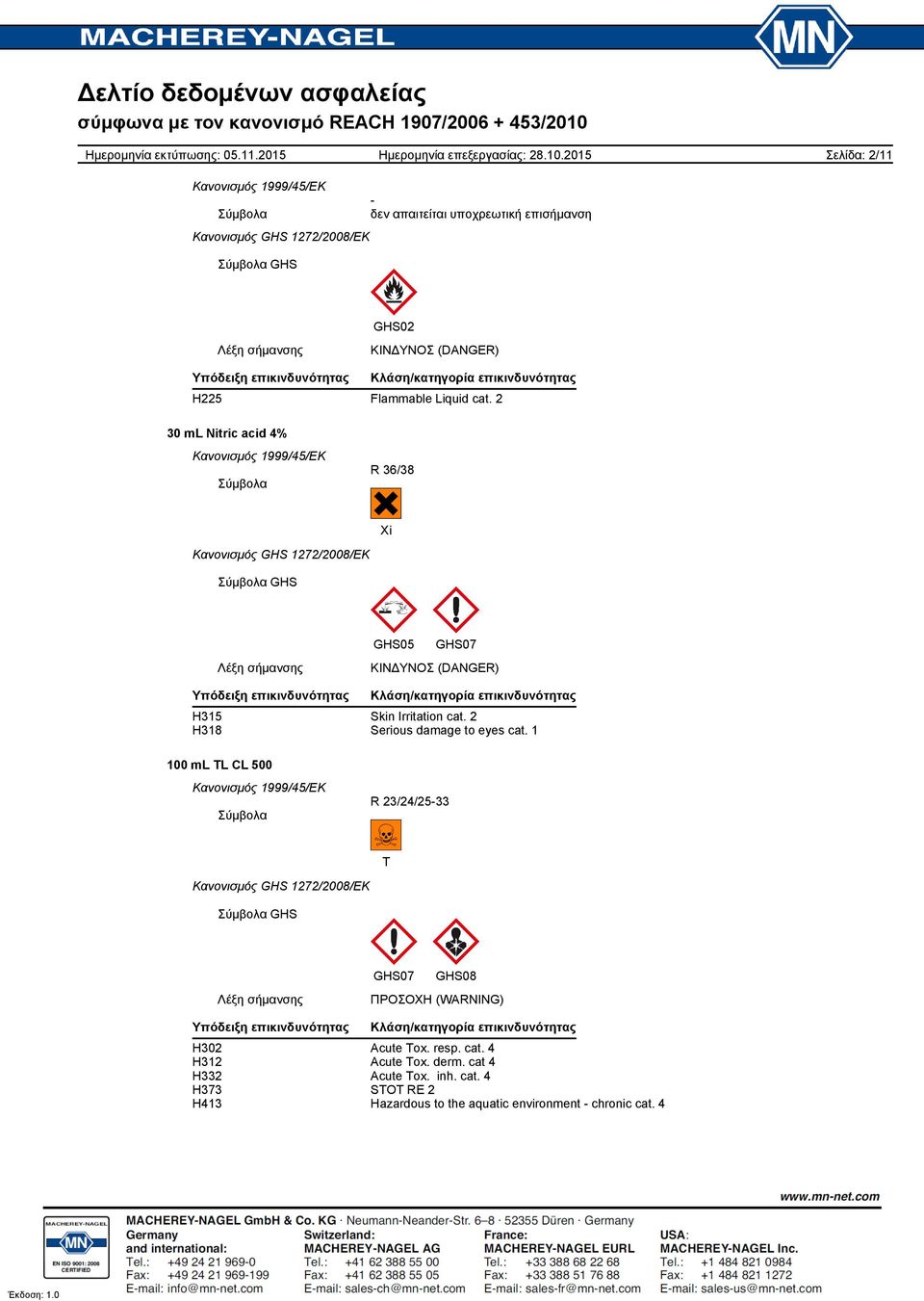 2 Σύμβολα R 36/38 Xi Σύμβολα GHS Λέξη σήμανσης GHS05 GHS07 ΚΙΝΔΥΝΟΣ (DANGER) Υπόδειξη επικινδυνότητας Κλάση/κατηγορία επικινδυνότητας H315 Skin Irritation cat.