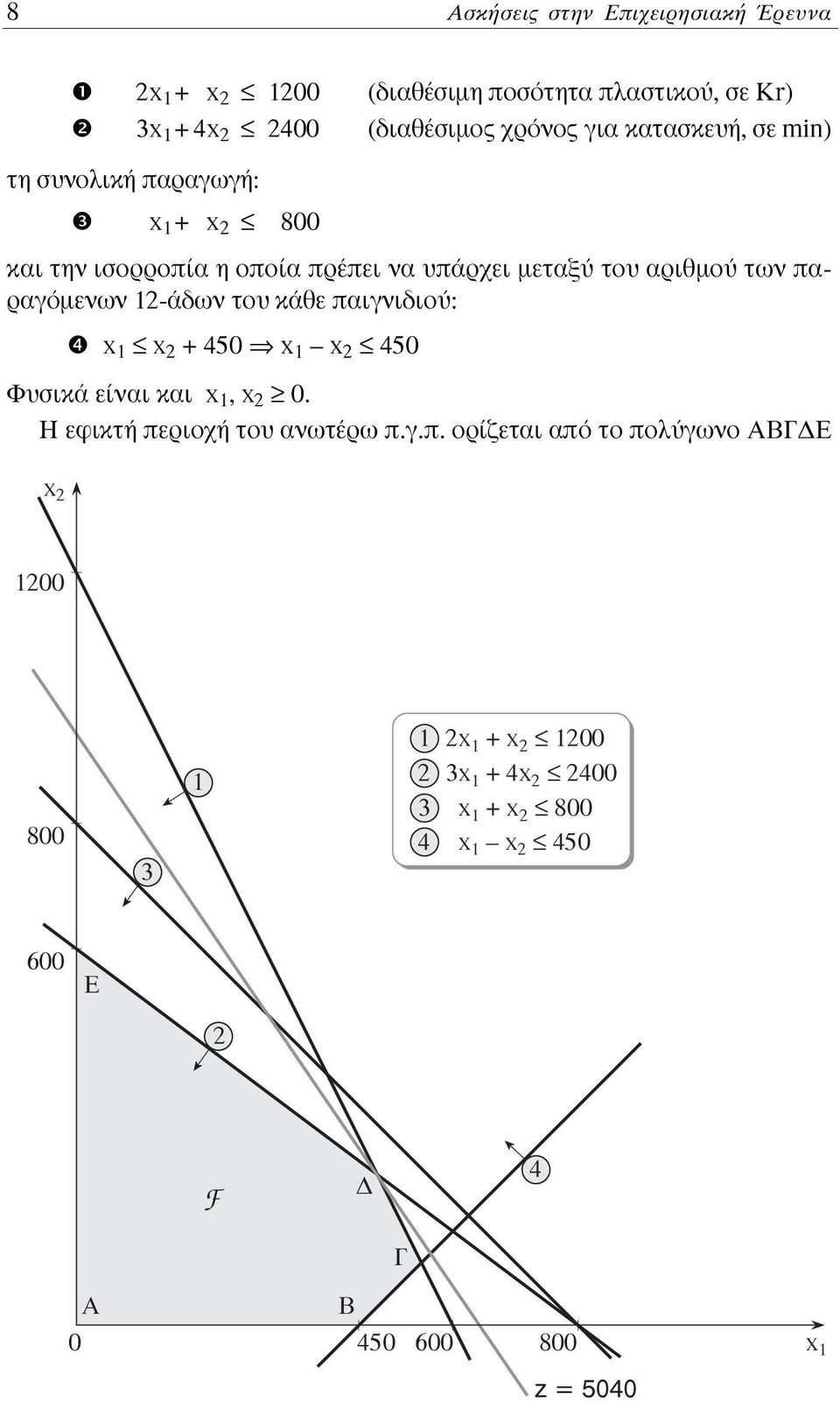 apple - Ú ÁfiÌÂÓˆÓ - ˆÓ ÙÔ Î ıâ apple ÈÁÓÈ ÈÔ : x x + 50 fi x x 50 º ÛÈÎ Â Ó È Î È x, x 0. ÂÊÈÎÙ appleâúèô ÙÔ ÓˆÙ Úˆ apple.á.