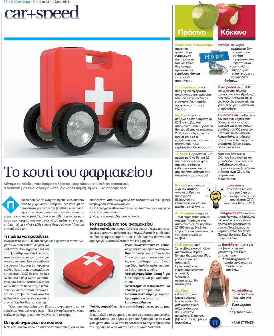 αυτοκινήτου και η τράπεζα δεν του έδωσε το υπόλοιπο 20%.