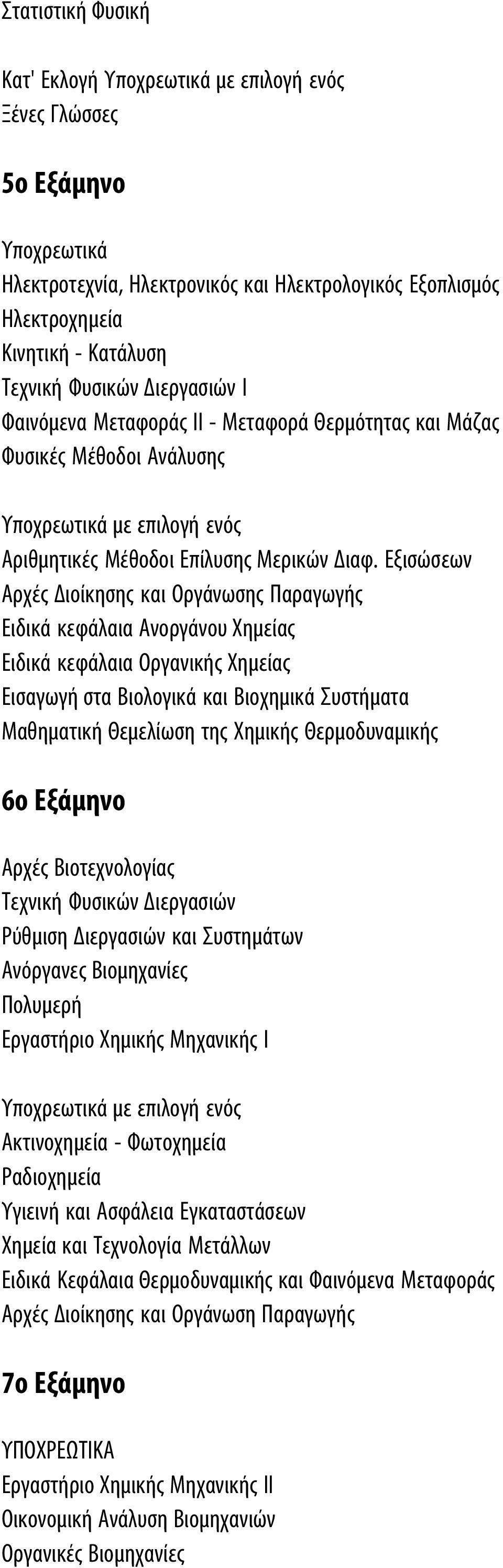 Εξισώσεων Αρχές Διοίκησης και Οργάνωσης Παραγωγής Ειδικά κεφάλαια Ανοργάνου Χημείας Ειδικά κεφάλαια Οργανικής Χημείας Εισαγωγή στα Βιολογικά και Βιοχημικά Συστήματα Μαθηματική Θεμελίωση της Χημικής