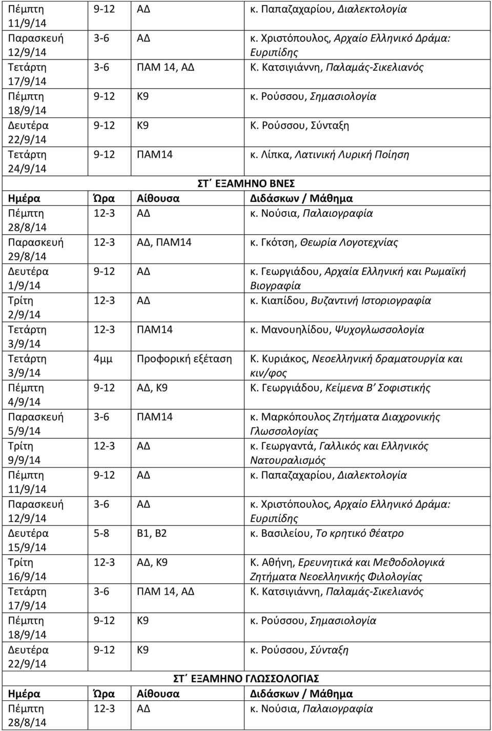 Γεωργιάδου, Αρχαία Ελληνική και Ρωμαϊκή Βιογραφία 12-3 ΑΔ κ. Κιαπίδου, Βυζαντινή Ιστοριογραφία 12-3 ΠΑΜ14 κ. Μανουηλίδου, Ψυχογλωσσολογία 4μμ Προφορική εξέταση Κ.