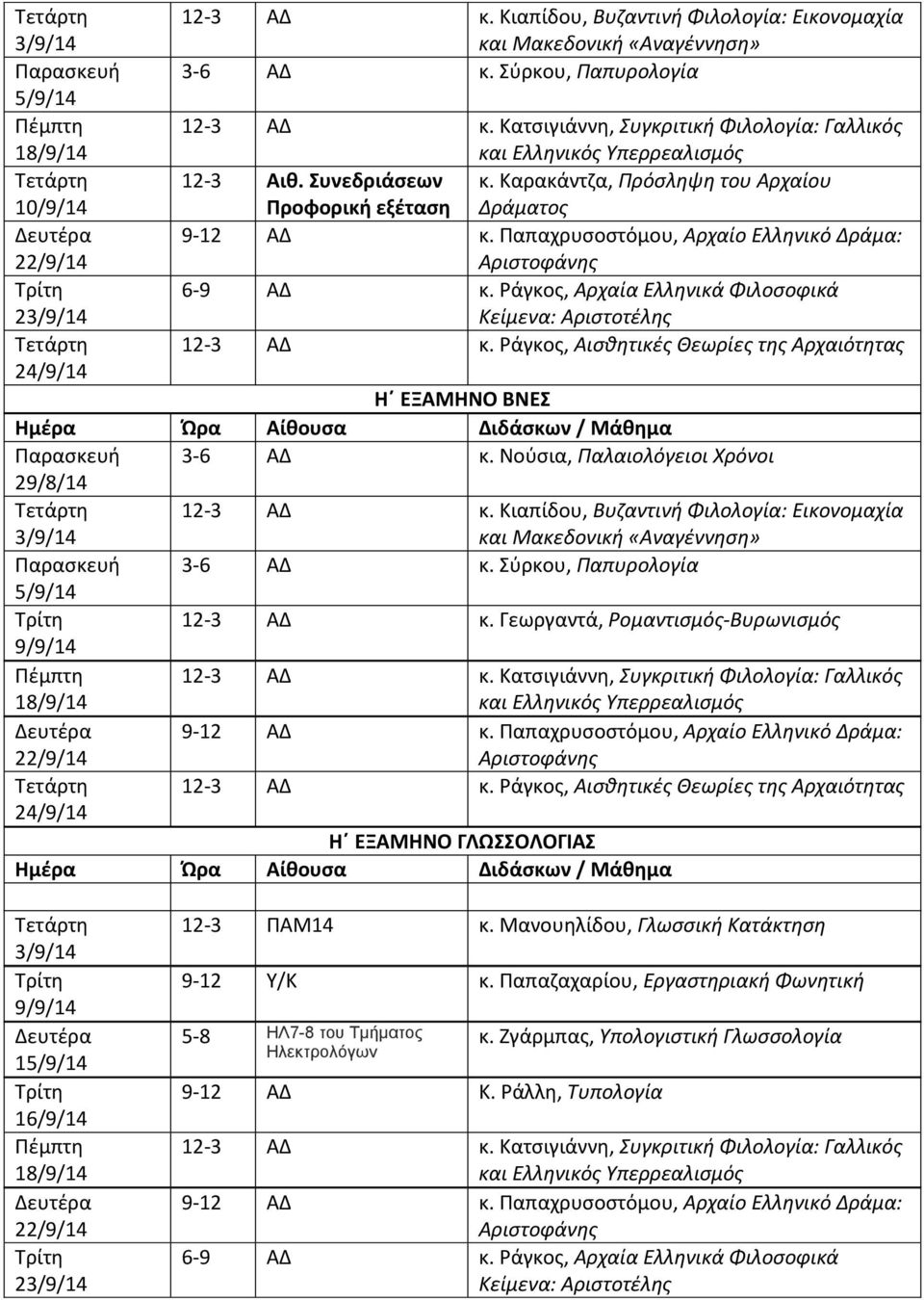 Παπαχρυσοστόμου, Αρχαίο Ελληνικό Δράμα: Αριστοφάνης 6-9 ΑΔ κ. Ράγκος, Αρχαία Ελληνικά Φιλοσοφικά 2 Κείμενα: Αριστοτέλης 12-3 ΑΔ κ. Ράγκος, Αισθητικές Θεωρίες της Αρχαιότητας 2 Η ΕΞΑΜΗΝΟ ΒΝΕΣ 3-6 ΑΔ κ.