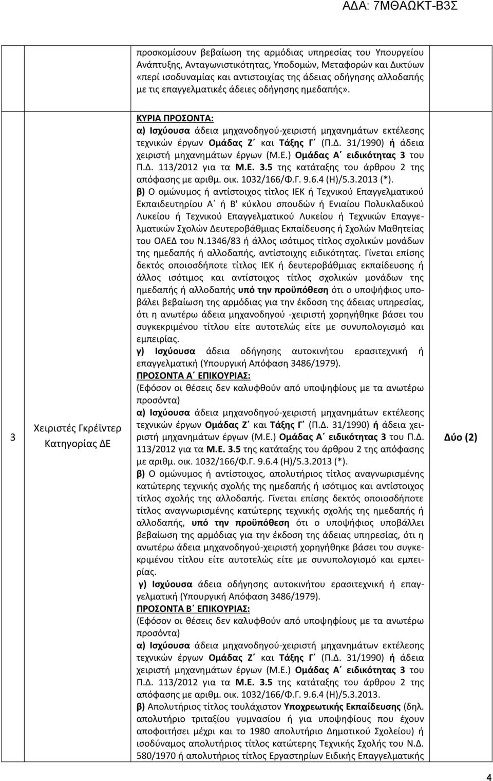 Δ. 113/2012 για τα Μ.Ε. 3.5 της κατάταξης του άρθρου 2 της απόφασης με αριθμ. οικ. 1032/166/Φ.Γ. 9.6.4 (Η)/5.3.2013 (*).