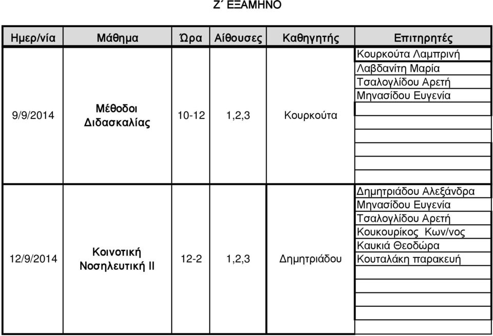 Διδασκαλίας 10-12 1,2,3 Κουρκούτα Κουρκούτα